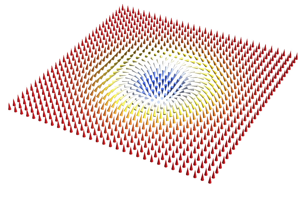 A computer simulation of a quantum system