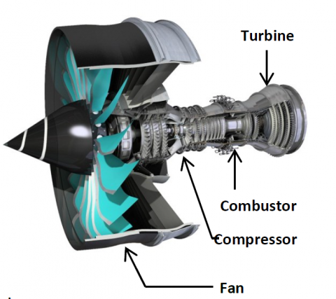 Rolls Royce Engine