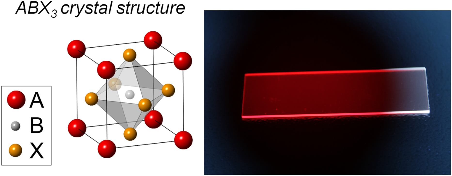  a) Shows the crystal structure of perovskite semiconductor b) thin perovskite film on glass substrate  