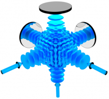 Three laser beams, each reflected from a mirror to return along the same path and interfere with itself, create a 3D optical crystal for atoms.